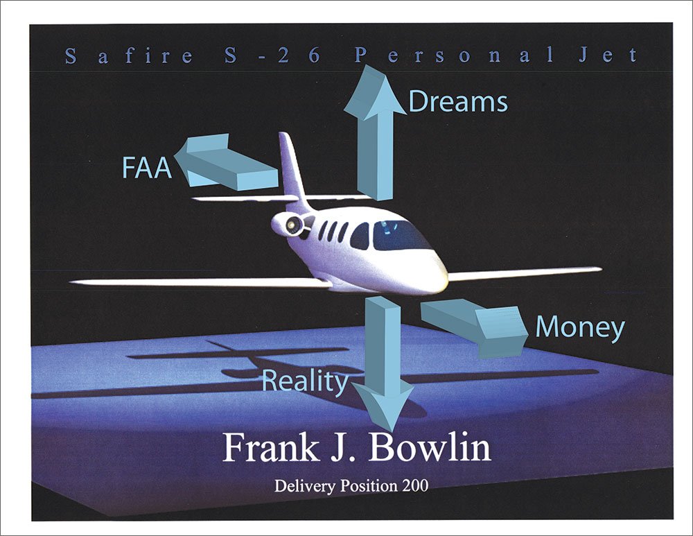 The Four Forces of Flight IFR Magazine